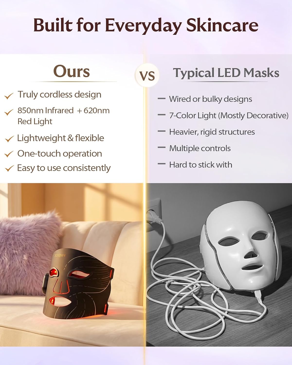 Red Light Therapy Mask, Wireless, 850Nm Nir, Red/Blue LED Light | 4 Modes, 272 LEDs, 27Mw/Cm² Power, Full Face Coverage, 10-Min Timer, Rechargeable, Home Use, Visible Results In 4 Weeks