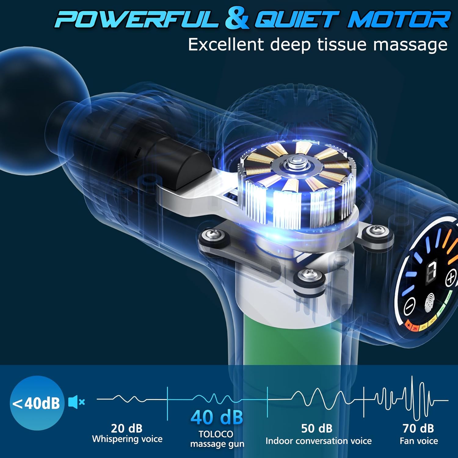 Draws attention to usability features such as speed control, LED display, and ergonomic handling.