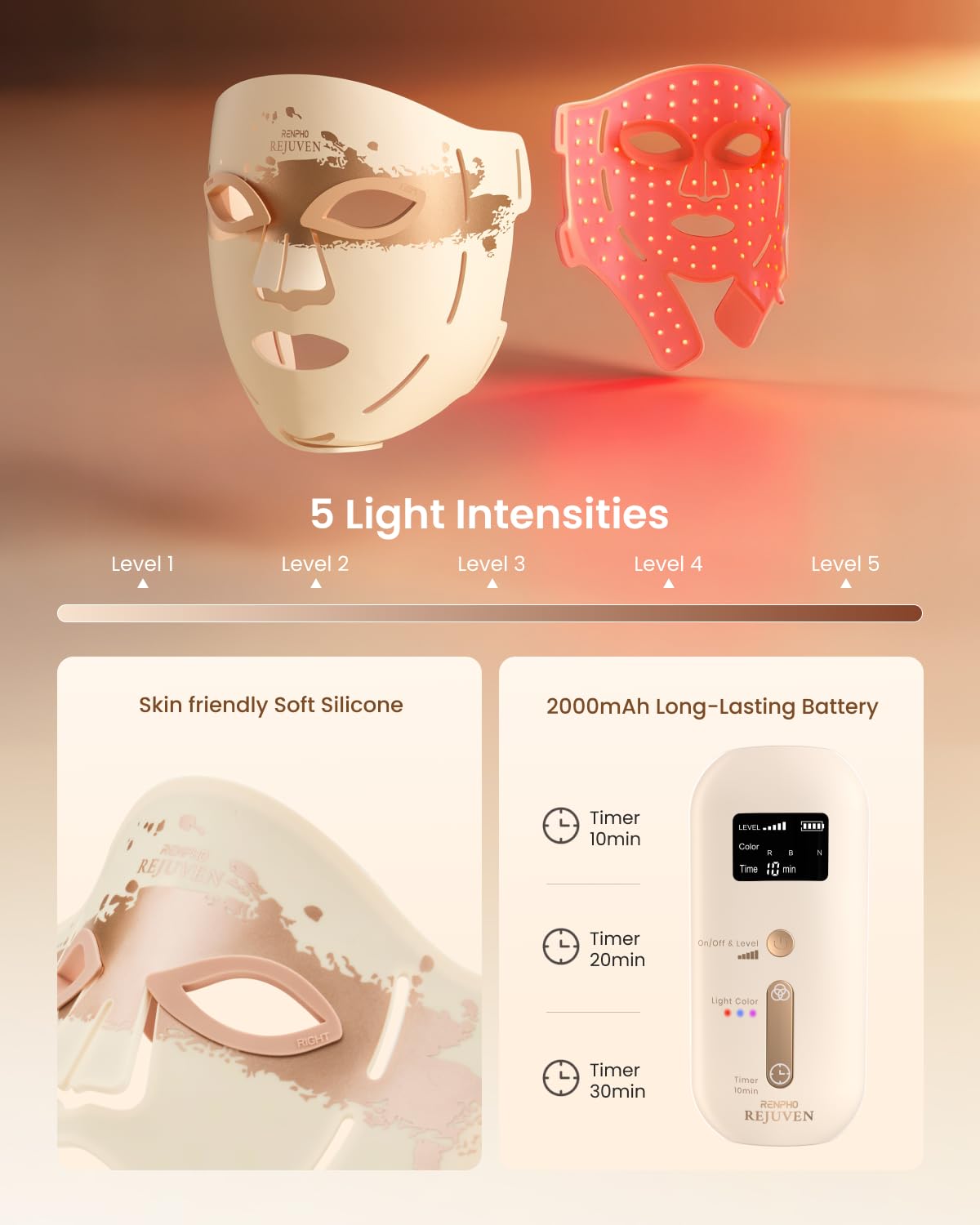 Renpho Red Light Therapy Mask For Face, Fda-Cleared,Birthday Gifts For Wife | 324 LEDs, 3 Modes, Wrinkle Treatment, Anti Acne, Red Blue Nir, Full Face Coverage, Cordless, Home Facial Skincare For Women