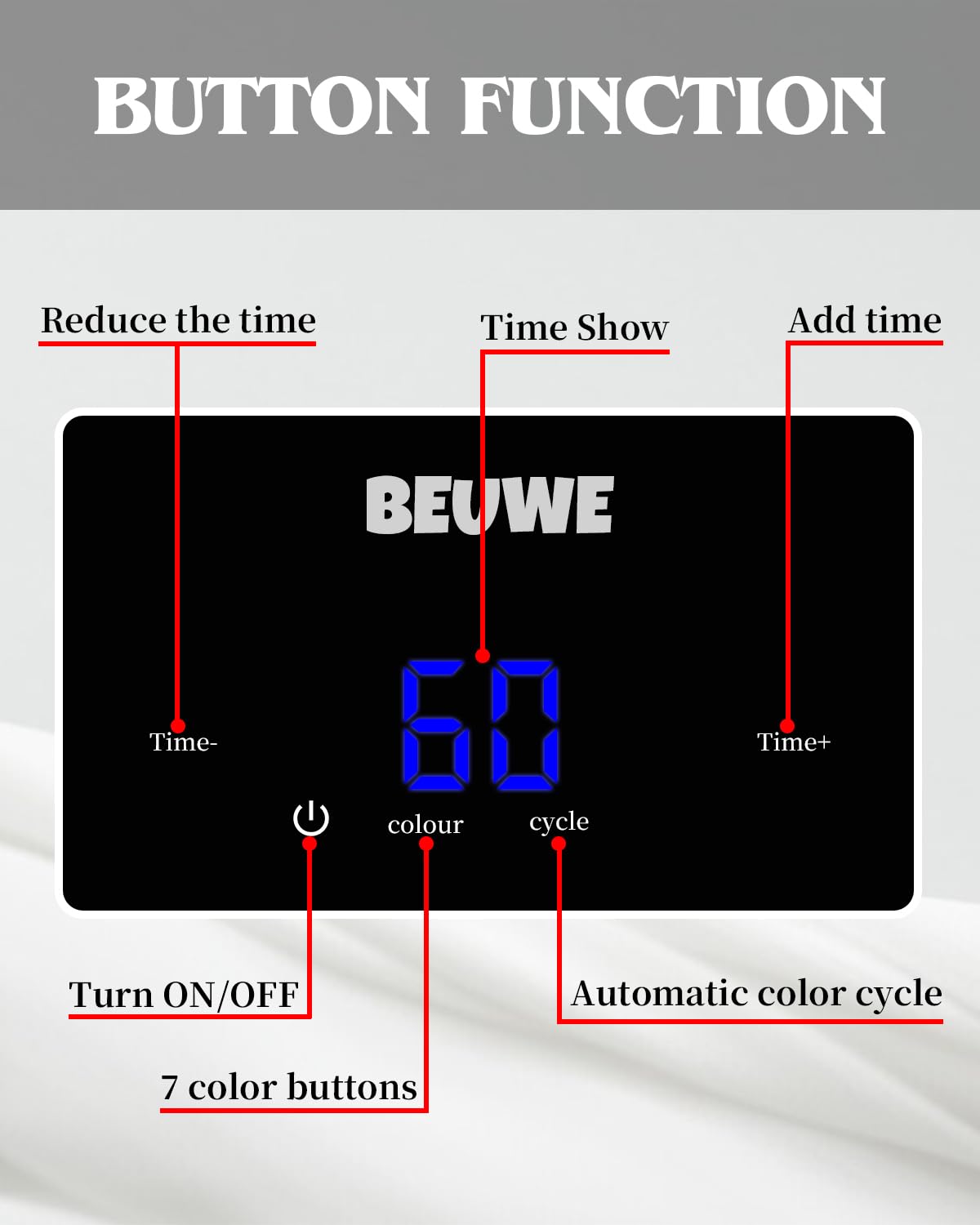 Beuwe Red-Light-Therapy-Mask, LED Light Therapy For Face, 7 Colors LED Face Mask Facial LED Light Therapy Tool Skin Care Equipment At Home, Facial Neck Body Hand Beauty Mask