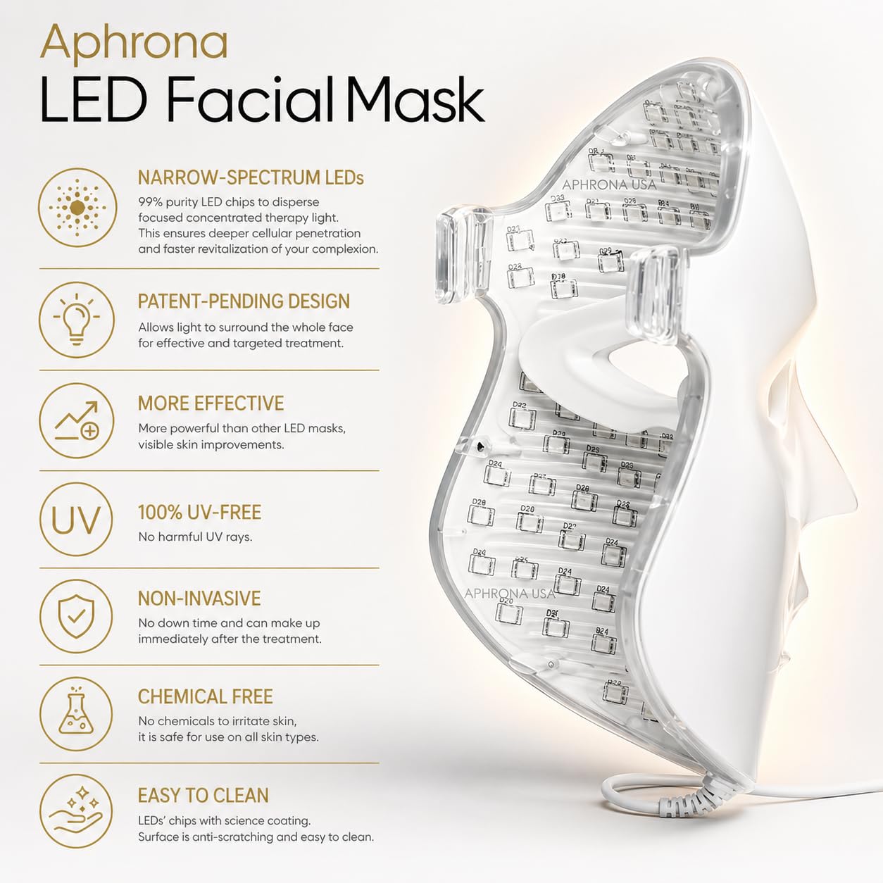 Useful for framing expectations around skin improvement and treatment positioning.