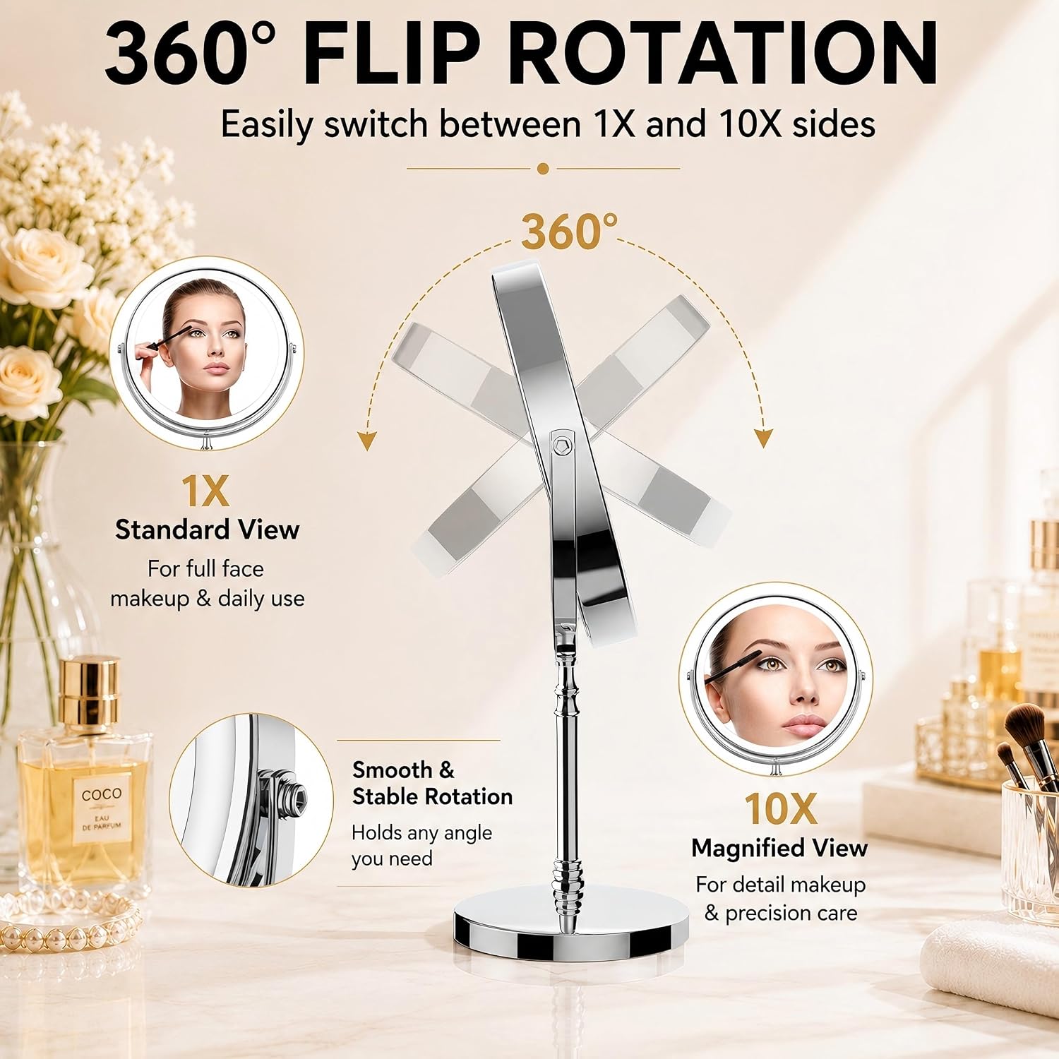 Magnification flexibility and swivel functionality.