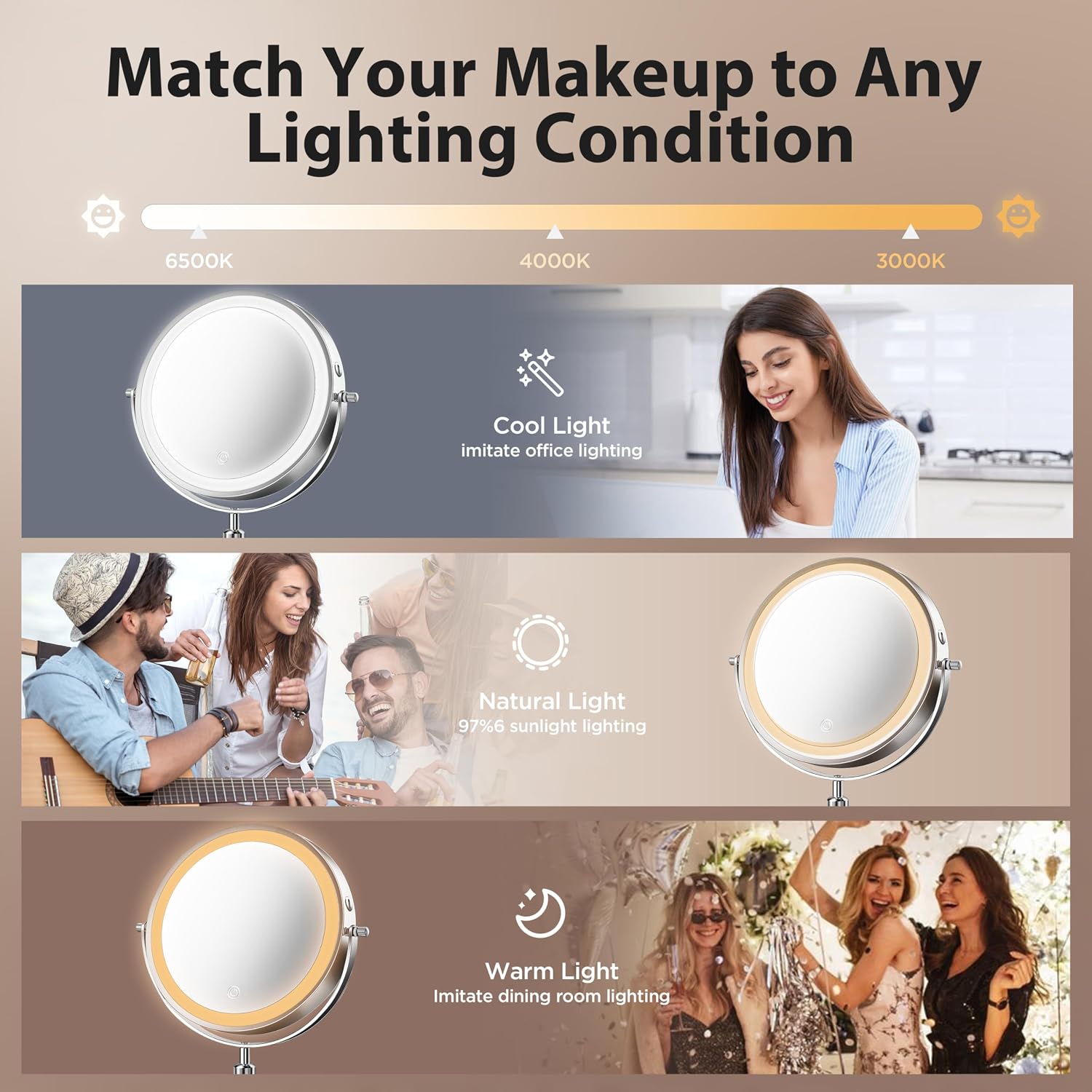 Double-Sided Makeup Mirror With Light, 1X/30X, 3 Colors, 3200Mah | 360° Rotating Mirror With Adjustable Brightness For Makeup, Skincare, And Vanity Use