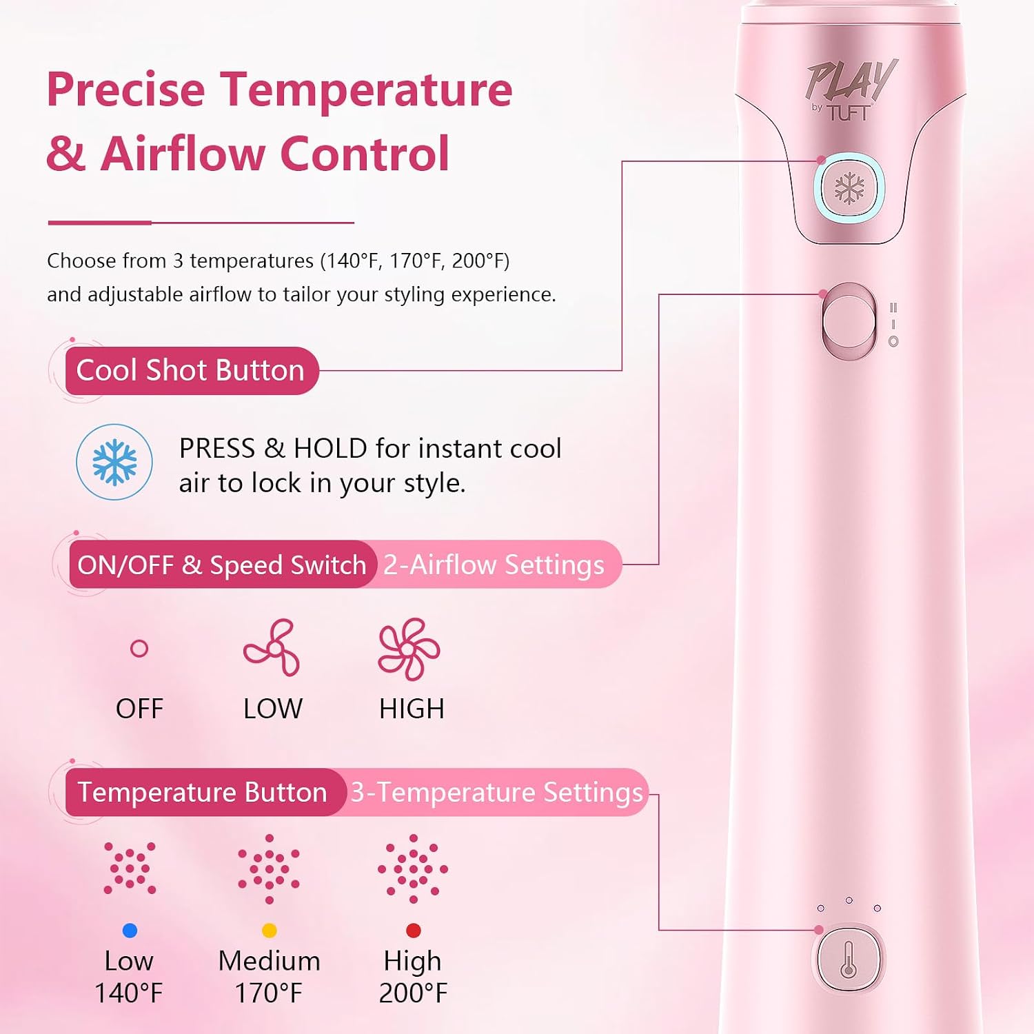 Hot Air Styler Set W/Auto-Wrap Curlers & High Speed Hair Dryer Brush,1400W | 7-In-1 Ionic Blowout Brush Hair Dryer & Multi Styler For Fast Drying Curling Smoothing Volumizing,Less Heat Damage,Frizz-Free