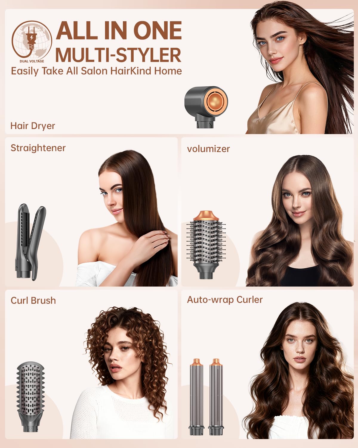 Explains the 7-in-1 functionality and helps readers understand what styling options come with the kit.