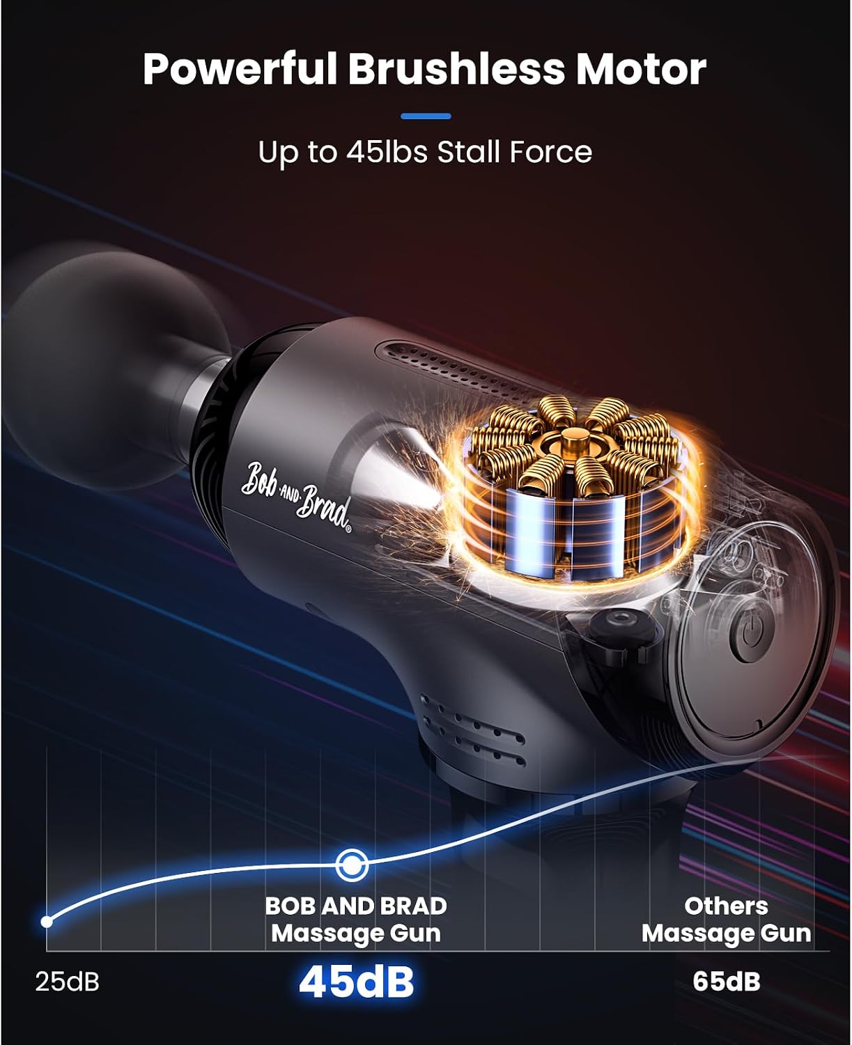 Supports detailed explanation of the heat/cold system or the controls and speed adjustment.