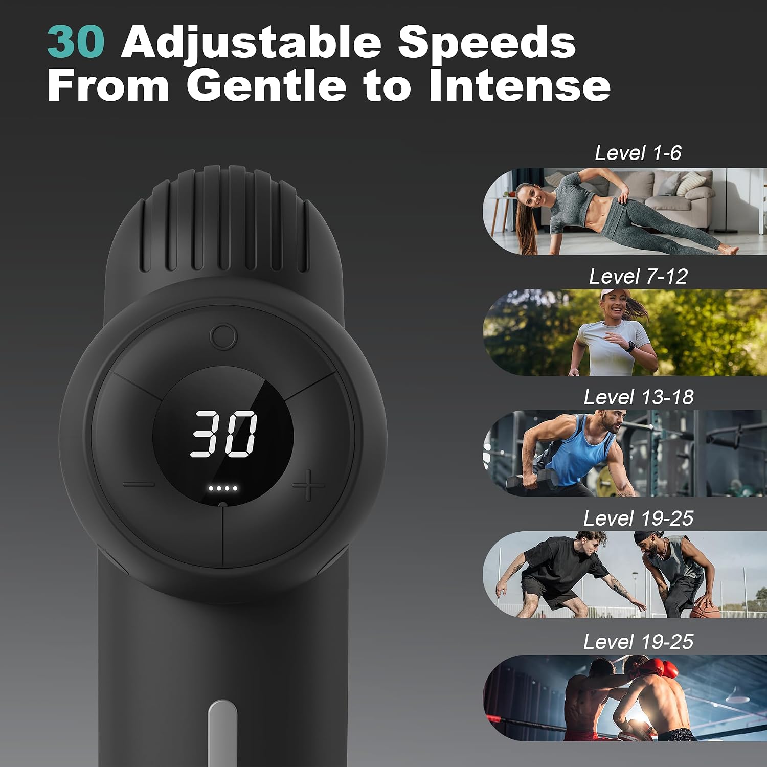 Helps showcase the control interface and feature set, especially the 30-speed adjustment and battery/display visibility.