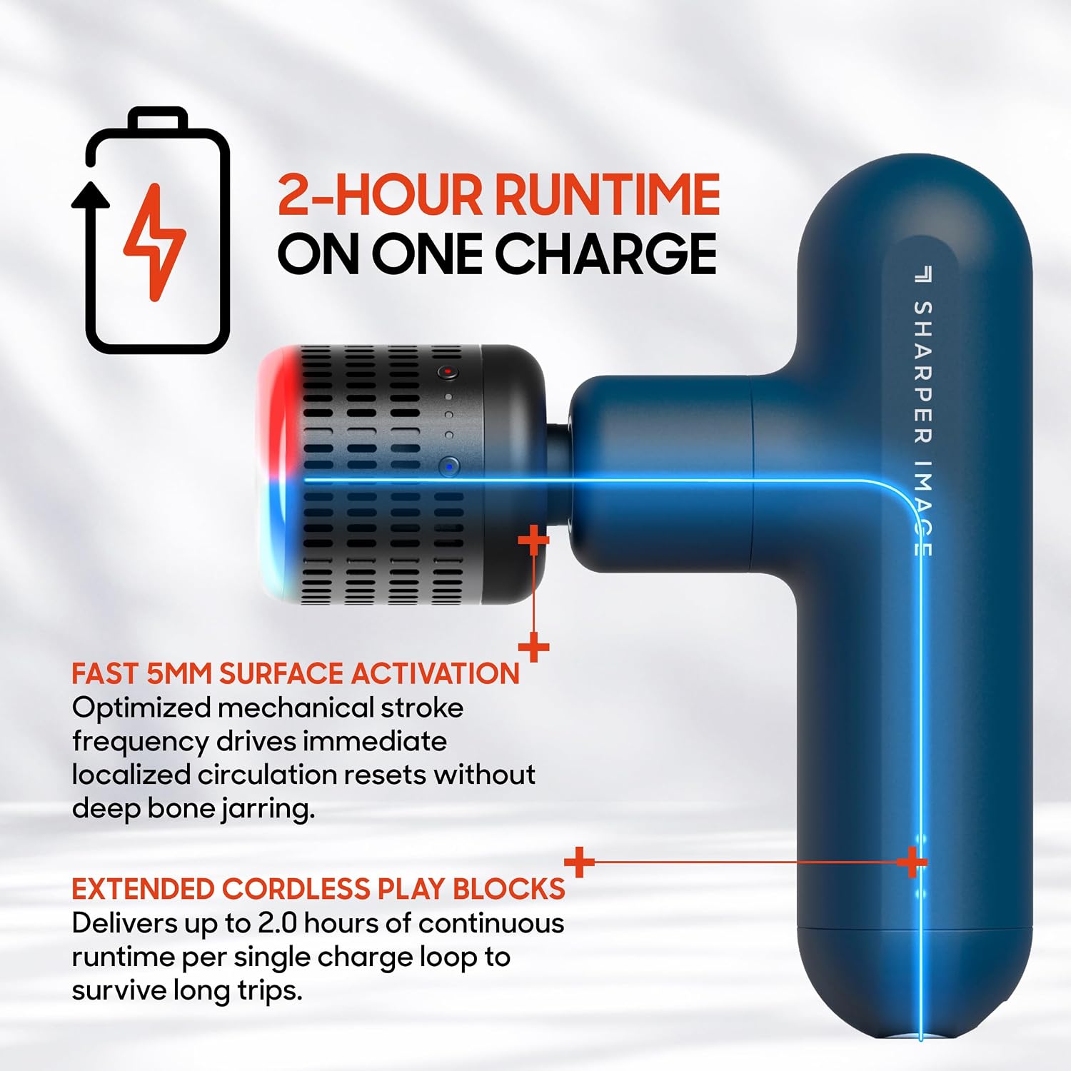 Functional details such as attachment system, temperature head, or control layout.