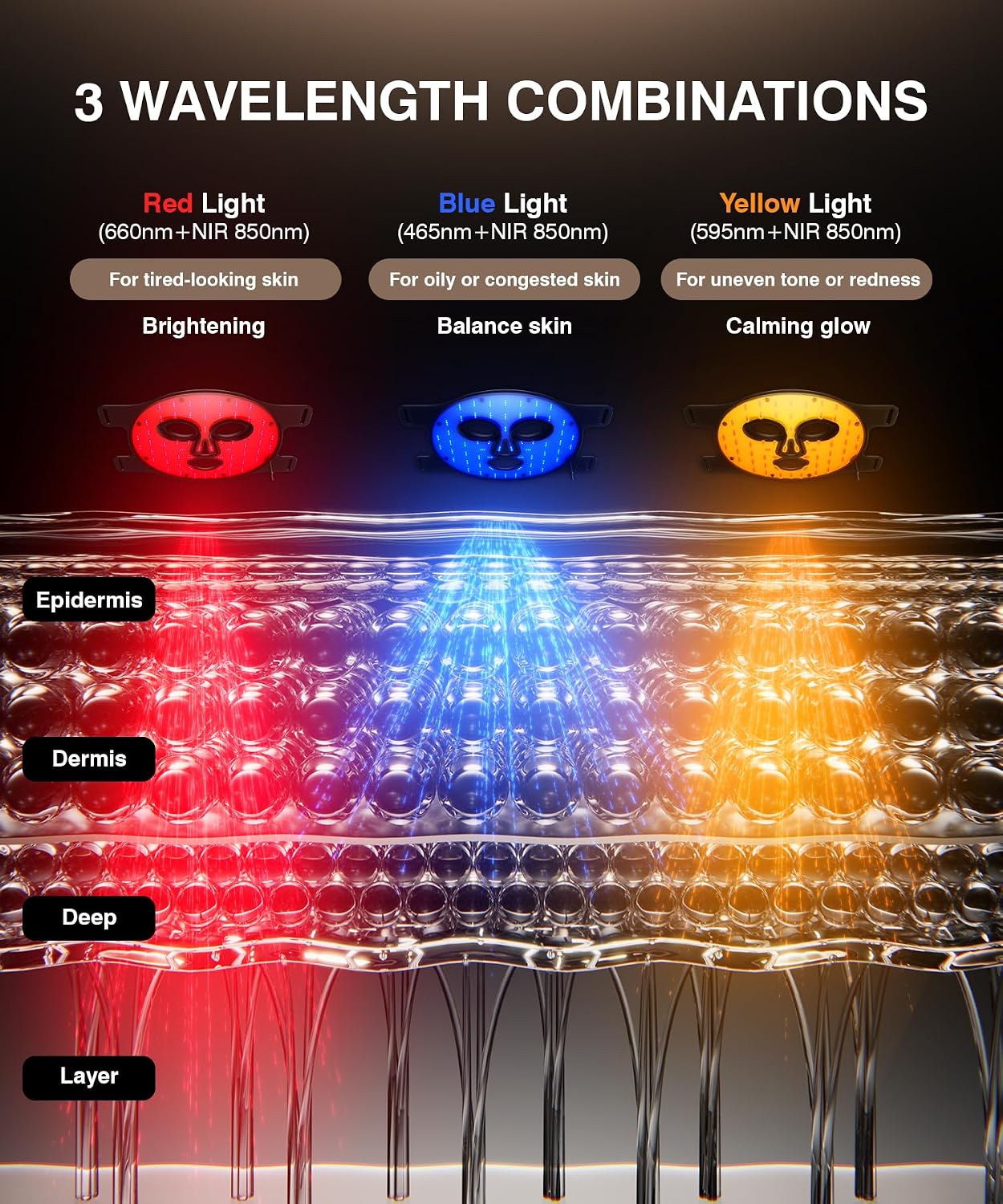 Inteo Máscara de Luz Vermelha Facial