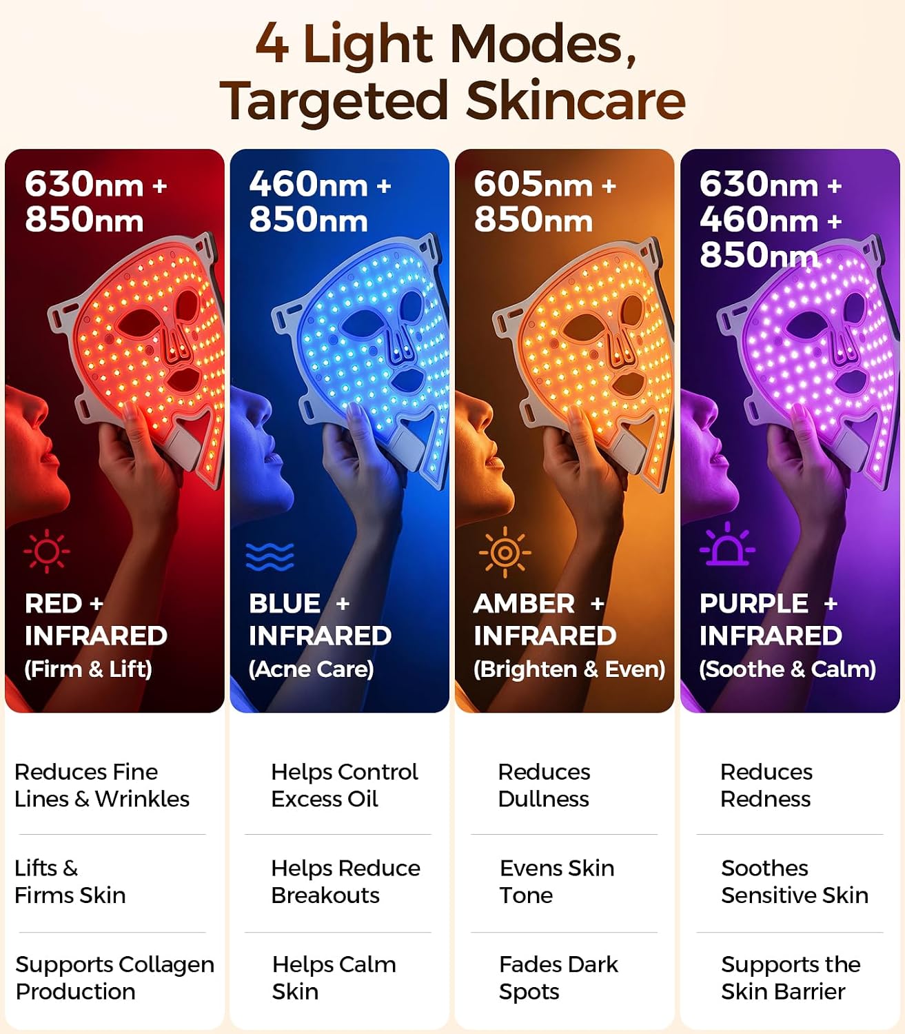 Helps explain build quality, 3D contouring, and how the LEDs are arranged for coverage.
