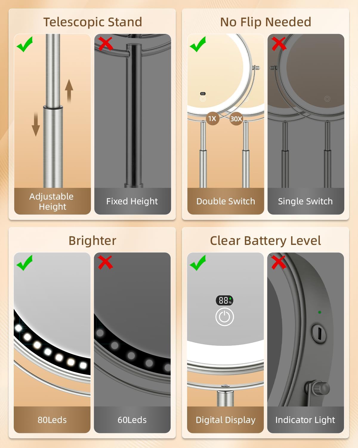 A secondary angle that reinforces usability, style, or one of the mirrored lighting modes.