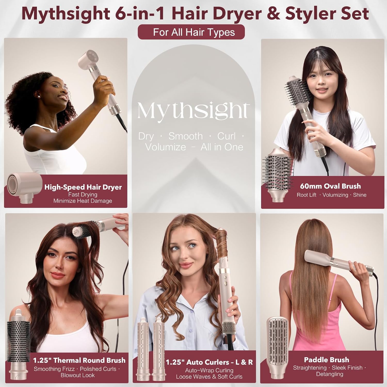 Shows what buyers receive and reinforces the value of the 6-in-1 bundle.