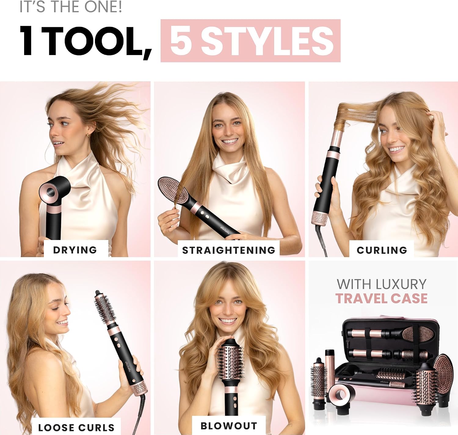 Helps explain the included accessories and multi-function design.