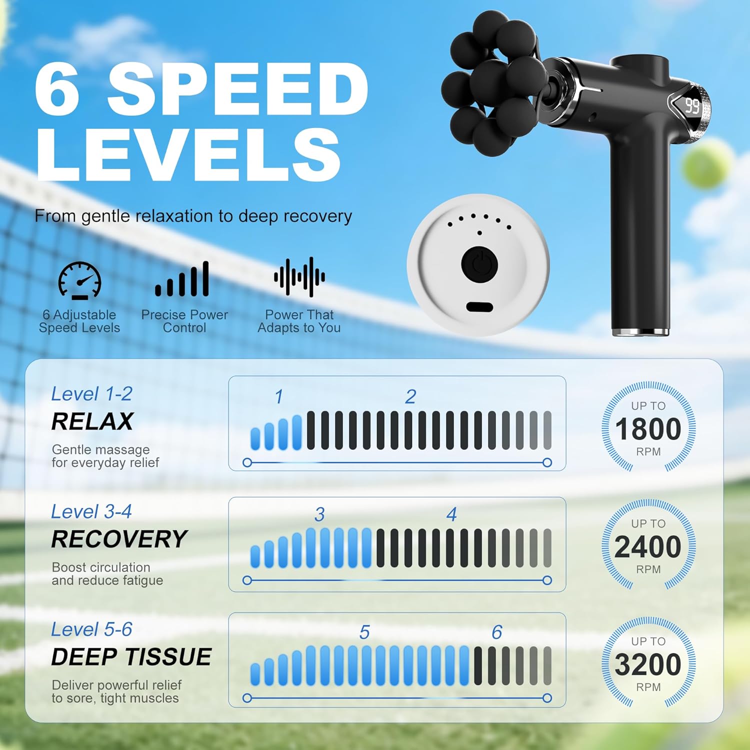 Helps explain the 6-speed operation or the pressure-sensing behavior.