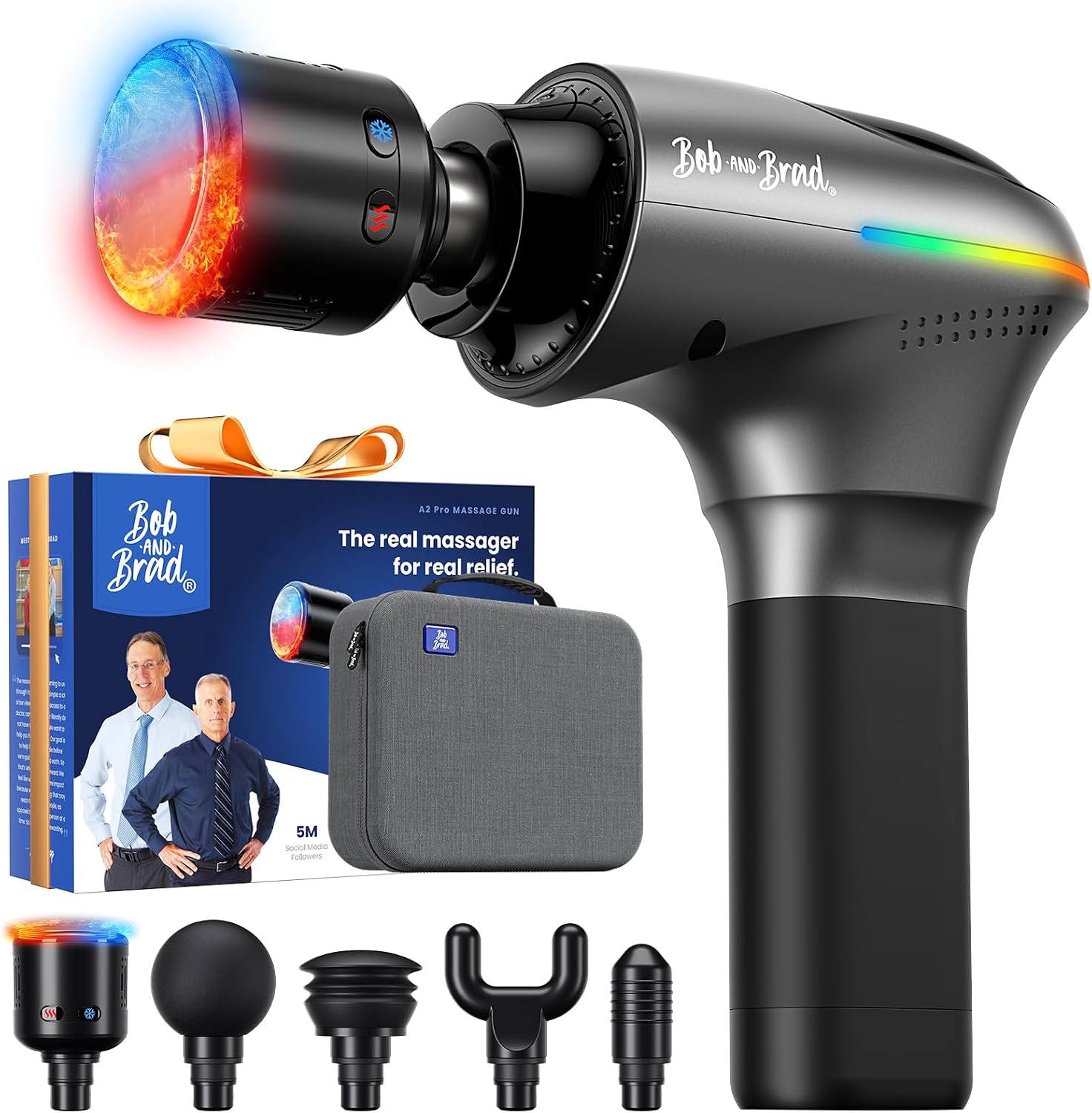 Helps establish the overall product identity, accessory bundle, and premium recovery positioning.